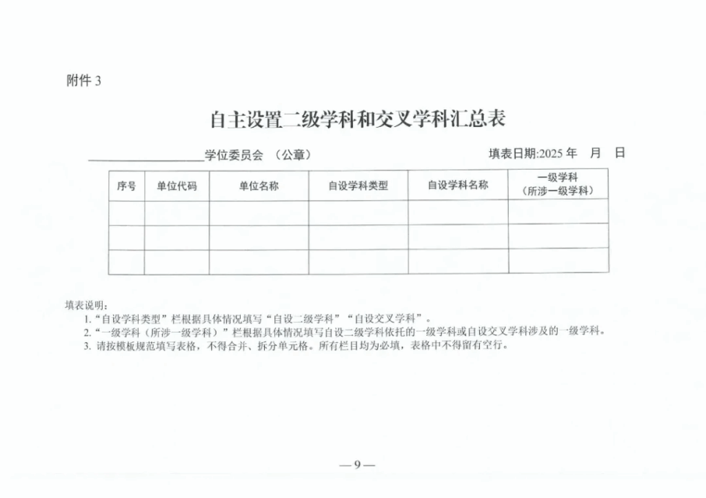 国务院学位委员会印发《关于做好低空技术与工程交叉学科学位授予点超常布局试点工作的通知》、《低空技术与工程学科方向设置指南》