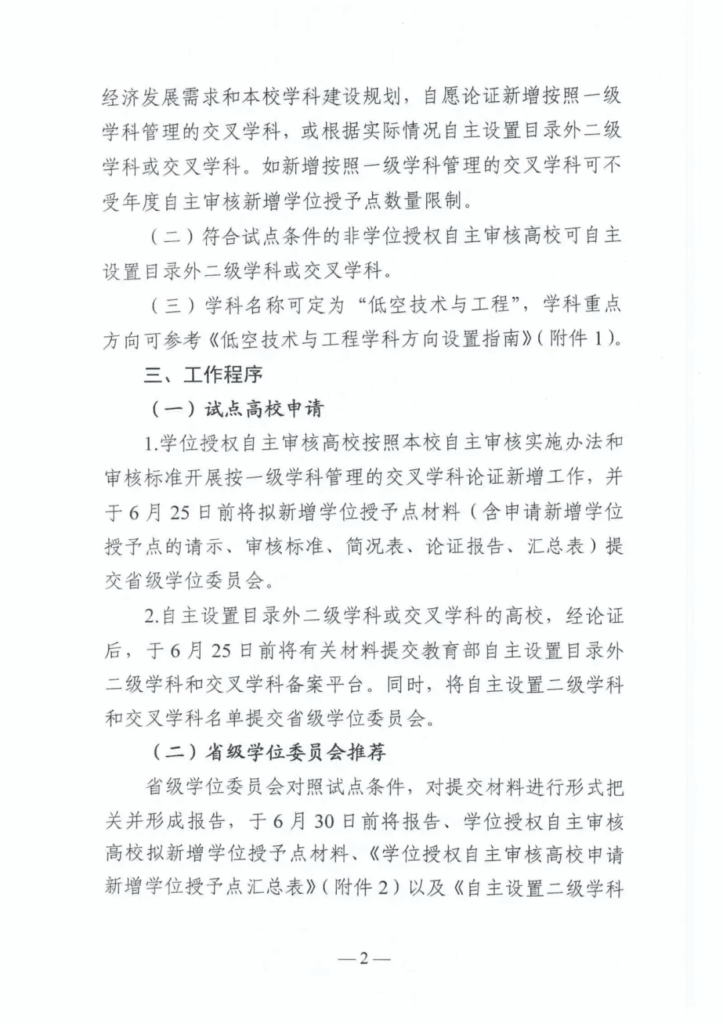 国务院学位委员会印发《关于做好低空技术与工程交叉学科学位授予点超常布局试点工作的通知》、《低空技术与工程学科方向设置指南》