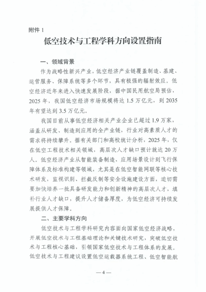 国务院学位委员会印发《关于做好低空技术与工程交叉学科学位授予点超常布局试点工作的通知》、《低空技术与工程学科方向设置指南》