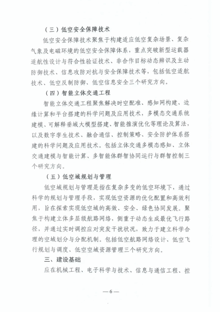 国务院学位委员会印发《关于做好低空技术与工程交叉学科学位授予点超常布局试点工作的通知》、《低空技术与工程学科方向设置指南》