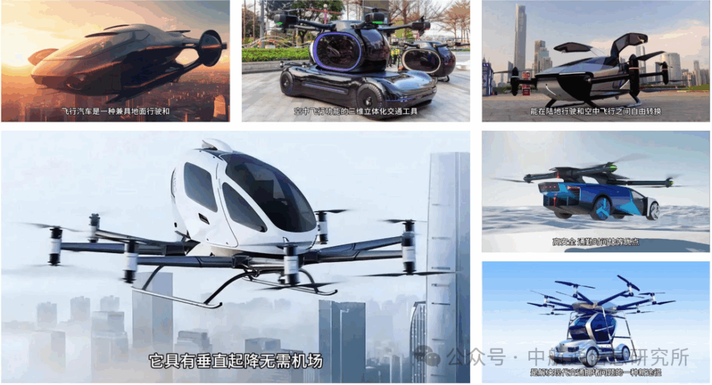 低空经济的基本概念、主要方向及关键问题