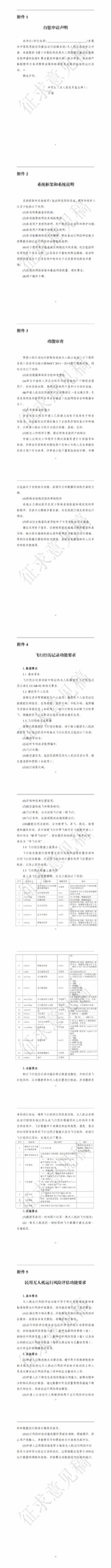 民航局发布《基于计算机的民用无人驾驶航空器运行控制系统申请和批准（征求意见稿）》