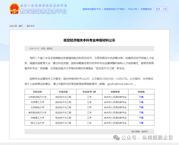 国家战略+教育布局双重信号：低空经济人才窗口期已至