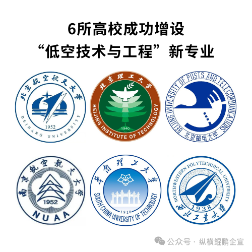 国家战略+教育布局双重信号：低空经济人才窗口期已至