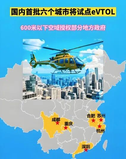 空域放开，低空经济迎来历史性机遇