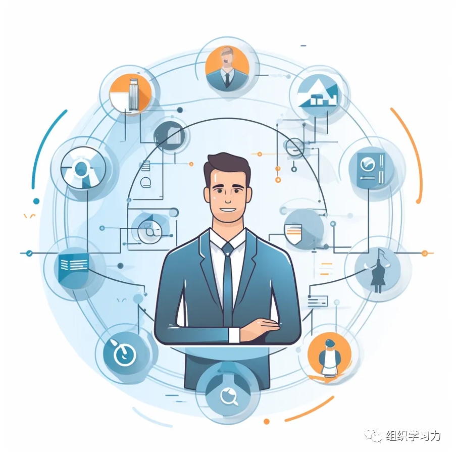 内训师转型新方向：另外4个“师”