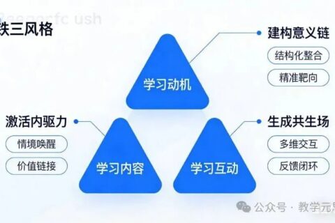 课堂教学有效铁三角