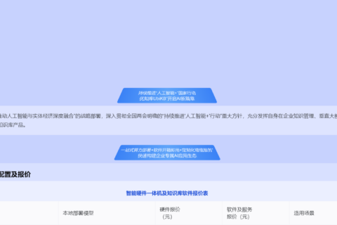 企业文档零散难找、内部经验难以沉淀、公有大模型存在泄露风险?优知库 UbiKB 来了！